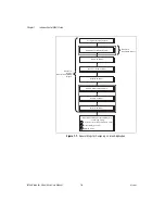 Предварительный просмотр 16 страницы National Instruments IMAQ User Manual