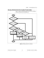 Предварительный просмотр 59 страницы National Instruments IMAQ User Manual