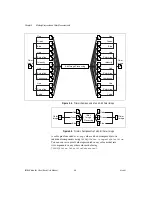 Preview for 37 page of National Instruments IMAQTM User Manual