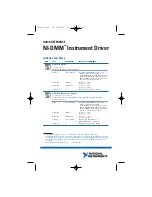 Preview for 1 page of National Instruments Instrument Driver NI-DMM Quick Reference