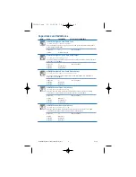 Preview for 4 page of National Instruments Instrument Driver NI-DMM Quick Reference