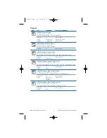 Preview for 5 page of National Instruments Instrument Driver NI-DMM Quick Reference