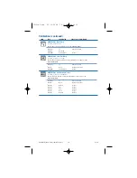 Preview for 10 page of National Instruments Instrument Driver NI-DMM Quick Reference