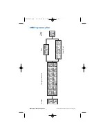 Предварительный просмотр 11 страницы National Instruments Instrument Driver NI-DMM Quick Reference