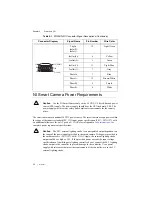 Preview for 17 page of National Instruments ISC-1762 User Manual