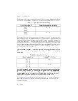 Preview for 40 page of National Instruments ISC-1762 User Manual