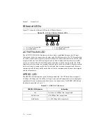 Preview for 52 page of National Instruments ISC-1762 User Manual