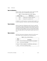 Preview for 53 page of National Instruments ISC-1772 User Manual