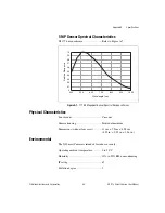 Preview for 67 page of National Instruments ISC-1772 User Manual