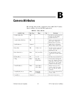 Preview for 70 page of National Instruments ISC-1772 User Manual