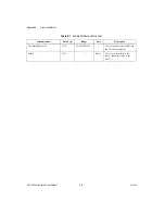 Preview for 75 page of National Instruments ISC-1772 User Manual