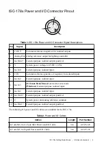 Preview for 5 page of National Instruments ISC-178 Series Getting Started Manual