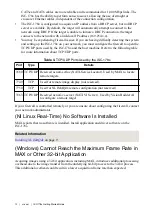 Preview for 12 page of National Instruments ISC-178 Series Getting Started Manual