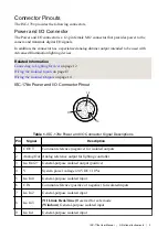 Предварительный просмотр 4 страницы National Instruments ISC-1780 User Manual