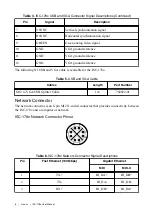 Предварительный просмотр 7 страницы National Instruments ISC-1780 User Manual