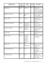 Предварительный просмотр 28 страницы National Instruments ISC-1780 User Manual