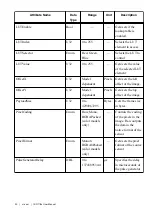 Preview for 31 page of National Instruments ISC-1780 User Manual