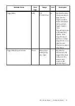 Preview for 34 page of National Instruments ISC-1780 User Manual