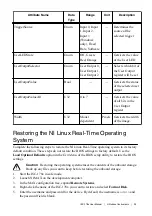 Предварительный просмотр 36 страницы National Instruments ISC-1780 User Manual