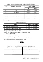 Preview for 8 page of National Instruments ISC-1783 User Manual