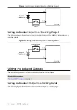 Preview for 15 page of National Instruments ISC-1783 User Manual