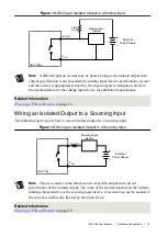 Preview for 16 page of National Instruments ISC-1783 User Manual