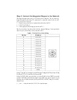 Preview for 4 page of National Instruments ISM-7411 Getting Started