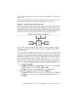 Preview for 5 page of National Instruments ISM-7411 Getting Started