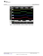 Preview for 7 page of National Instruments ISO5851 User Manual