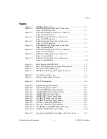 Preview for 7 page of National Instruments Isolated Analog Input Device NI PXI-4224 User Manual