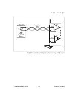 Preview for 17 page of National Instruments Isolated Analog Input Device NI PXI-4224 User Manual