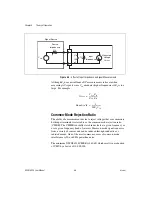 Предварительный просмотр 31 страницы National Instruments Isolated Analog Input Device NI PXI-4224 User Manual