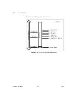 Предварительный просмотр 35 страницы National Instruments Isolated Analog Input Device NI PXI-4224 User Manual