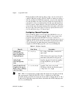 Preview for 40 page of National Instruments Isolated Analog Input Device NI PXI-4224 User Manual