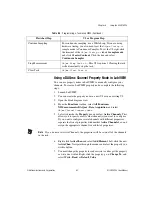 Предварительный просмотр 43 страницы National Instruments Isolated Analog Input Device NI PXI-4224 User Manual