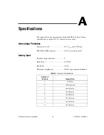 Preview for 50 page of National Instruments Isolated Analog Input Device NI PXI-4224 User Manual