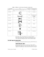 Предварительный просмотр 15 страницы National Instruments Isolated Analog Output Module SCC-AO10 Quick Start Manual