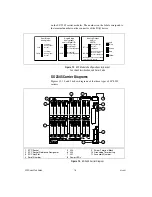 Предварительный просмотр 16 страницы National Instruments Isolated Analog Output Module SCC-AO10 Quick Start Manual