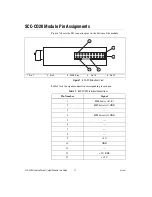 Preview for 14 page of National Instruments Isolated Current Output Module SCC-CO20 User Manual