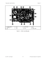 Preview for 18 page of National Instruments Lab-PC+ User Manual