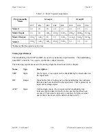 Preview for 47 page of National Instruments Lab-PC+ User Manual