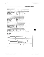 Preview for 92 page of National Instruments Lab-PC+ User Manual