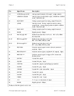 Preview for 34 page of National Instruments Low-Cost Multifunction I/O Board for ISA... User Manual