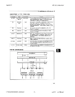 Preview for 94 page of National Instruments Low-Cost Multifunction I/O Board for ISA... User Manual