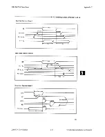 Preview for 105 page of National Instruments Low-Cost Multifunction I/O Board for ISA... User Manual