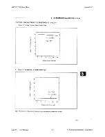 Preview for 107 page of National Instruments Low-Cost Multifunction I/O Board for ISA... User Manual