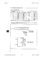 Preview for 112 page of National Instruments Low-Cost Multifunction I/O Board for ISA... User Manual