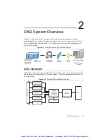 Preview for 28 page of National Instruments M Series User Manual