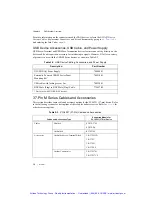Preview for 35 page of National Instruments M Series User Manual