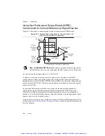 Preview for 66 page of National Instruments M Series User Manual